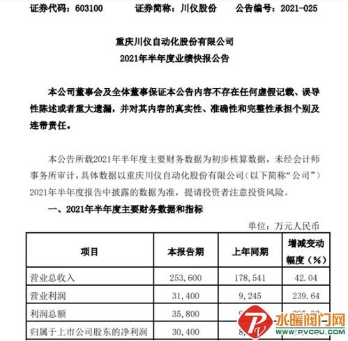國產工業巨頭齊聚發布信息系統集成服務重要動態，驅動產業智能化升級